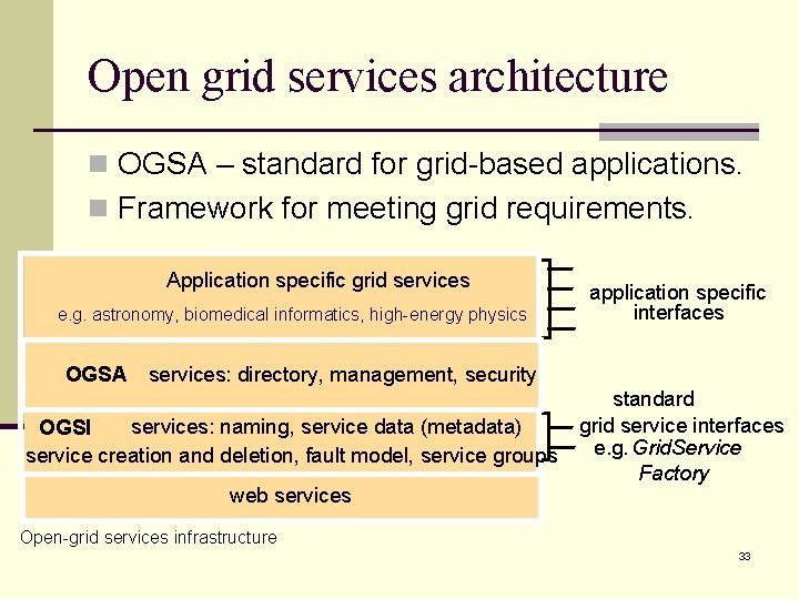 Open grid services architecture n OGSA – standard for grid-based applications. n Framework for Open grid services architecture n OGSA – standard for grid-based applications. n Framework for