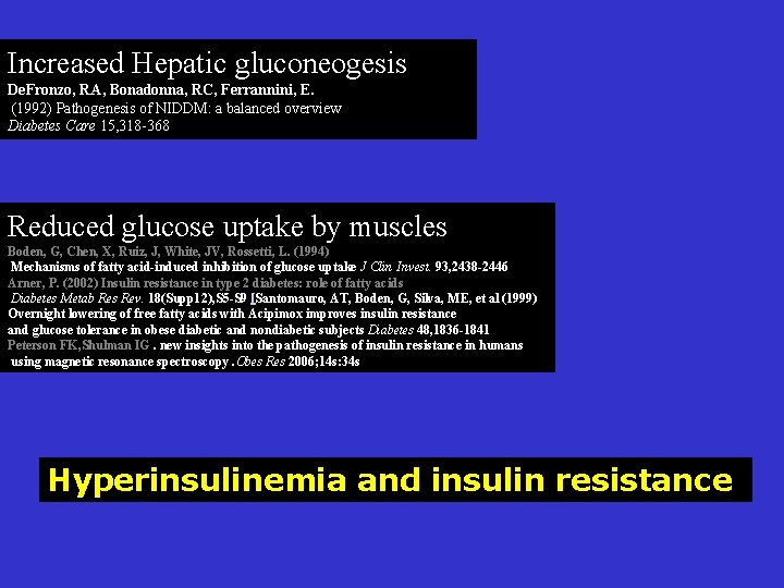 Increased Hepatic gluconeogesis De. Fronzo, RA, Bonadonna, RC, Ferrannini, E. (1992) Pathogenesis of NIDDM: