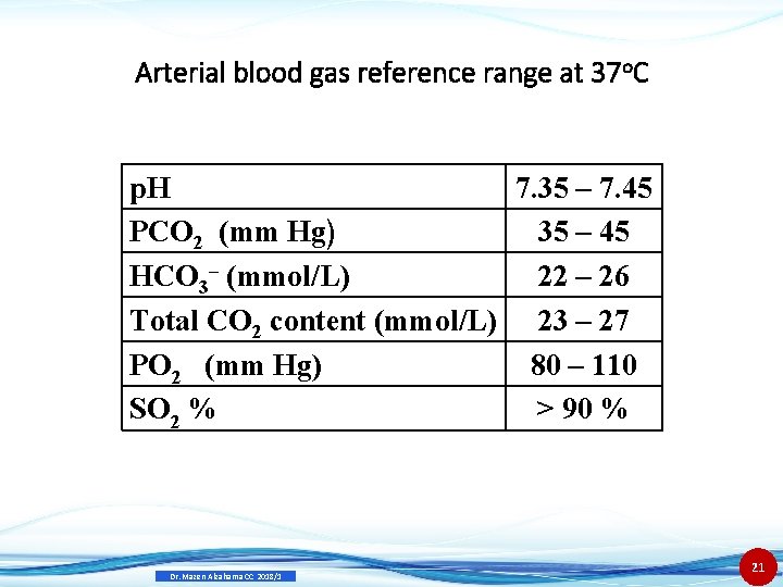 Arterial blood gas reference range at 37 o. C p. H 7. 35 –