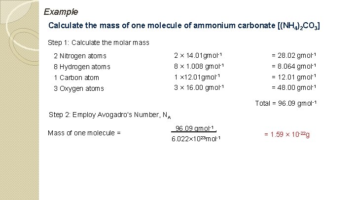Example Calculate the mass of one molecule of ammonium carbonate [(NH 4)2 CO 3]