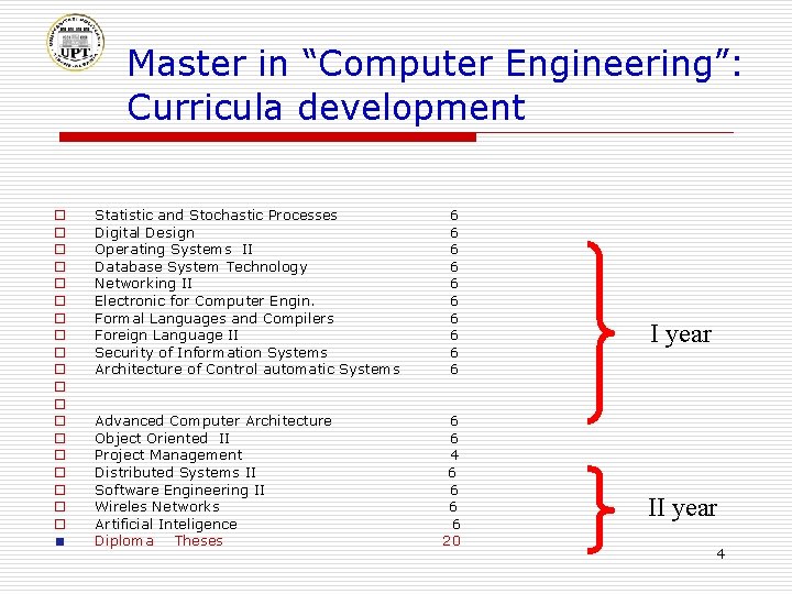 Master in “Computer Engineering”: Curricula development o o o o o Statistic and Stochastic