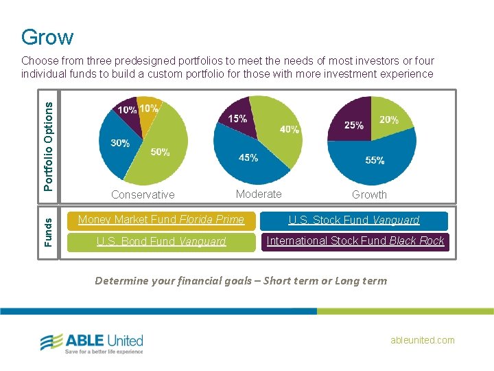 Grow Funds Portfolio Options Choose from three predesigned portfolios to meet the needs of