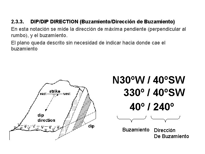 2. 3. 3. DIP/DIP DIRECTION (Buzamiento/Dirección de Buzamiento) En esta notación se mide la