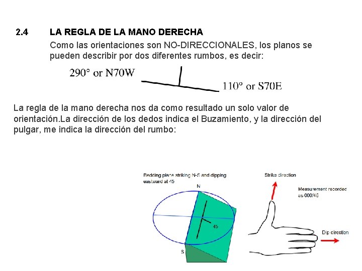 2. 4 LA REGLA DE LA MANO DERECHA Como las orientaciones son NO-DIRECCIONALES, los