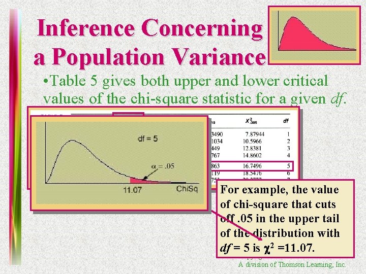 Inference Concerning a Population Variance • Table 5 gives both upper and lower critical