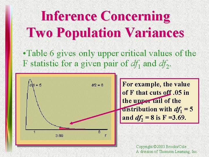 Inference Concerning Two Population Variances • Table 6 gives only upper critical values of