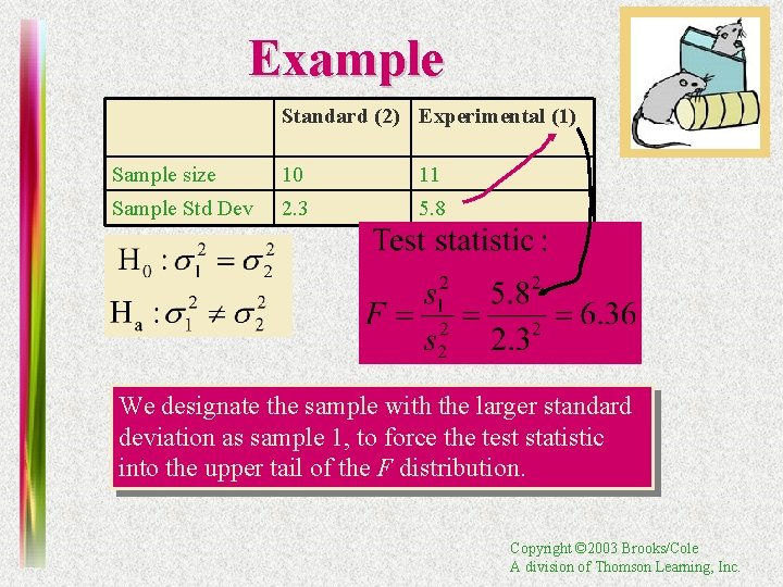 Example Standard (2) Experimental (1) Sample size 10 11 Sample Std Dev 2. 3