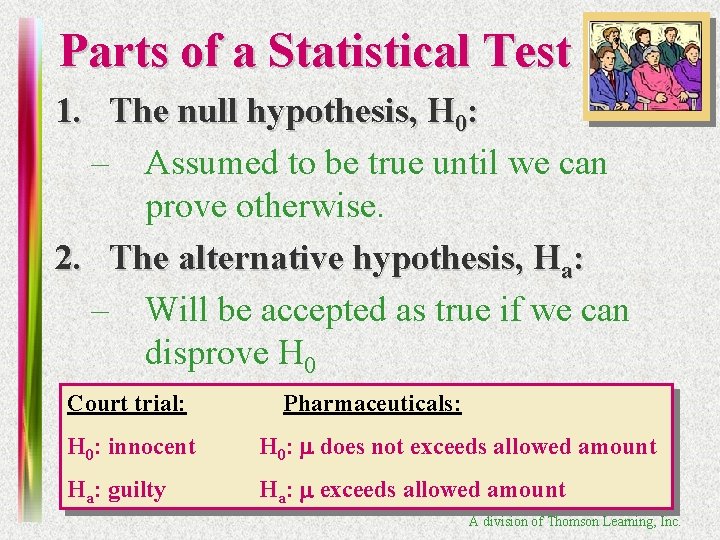 Parts of a Statistical Test 1. The null hypothesis, H 0: – Assumed to