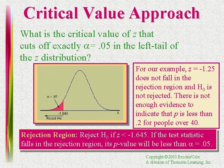 Critical Value Approach What is the critical value of z that cuts off exactly