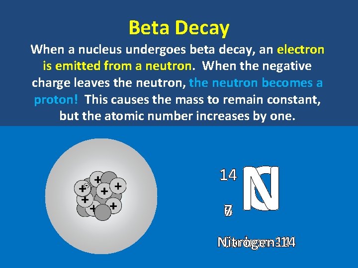 Beta Decay When a nucleus undergoes beta decay, an electron is emitted from a