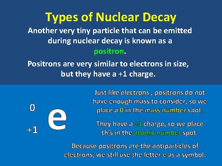 Types of Nuclear Decay Another very tiny particle that can be emitted during nuclear