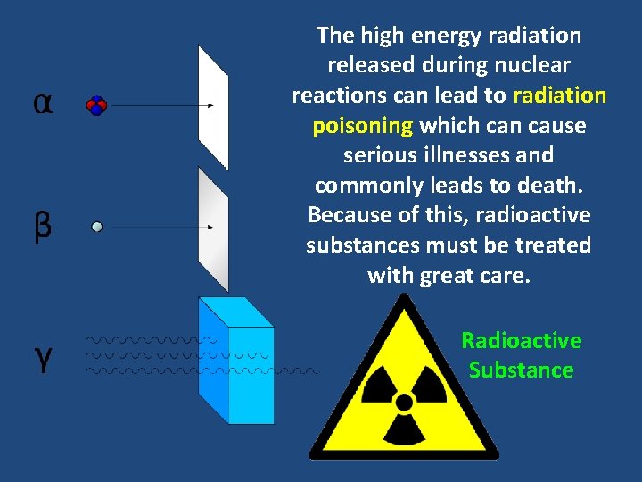 The high energy radiation released during nuclear reactions can lead to radiation poisoning which