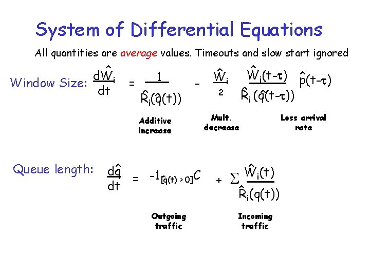 System of Differential Equations All quantities are average values. Timeouts and slow start ignored