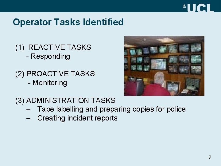 Operator Tasks Identified (1) REACTIVE TASKS - Responding (2) PROACTIVE TASKS - Monitoring (3)