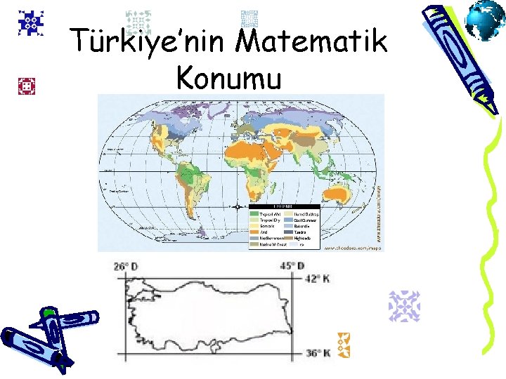 Türkiye’nin Matematik Konumu 