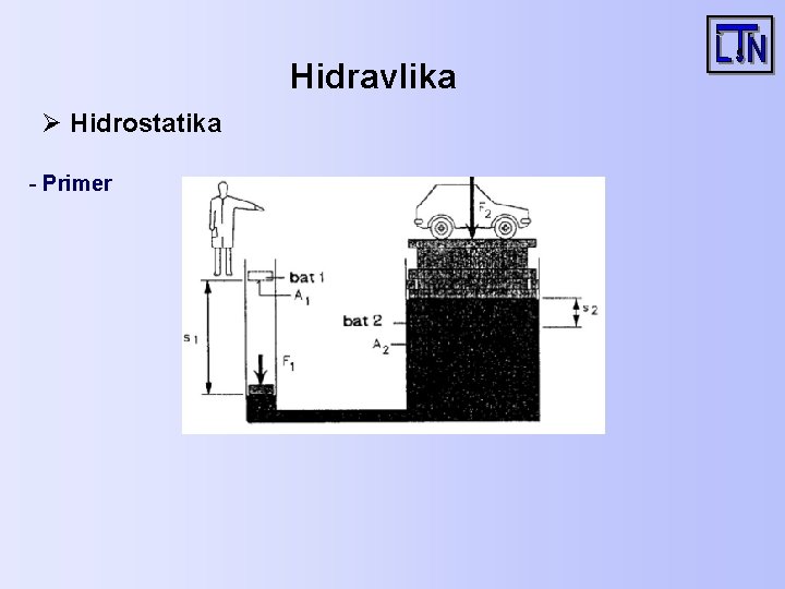 Hidravlika Ø Hidrostatika - Primer 