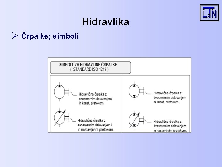 Hidravlika Ø Črpalke; simboli 