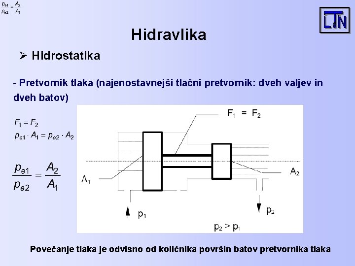 Hidravlika Ø Hidrostatika - Pretvornik tlaka (najenostavnejši tlačni pretvornik: dveh valjev in dveh batov)