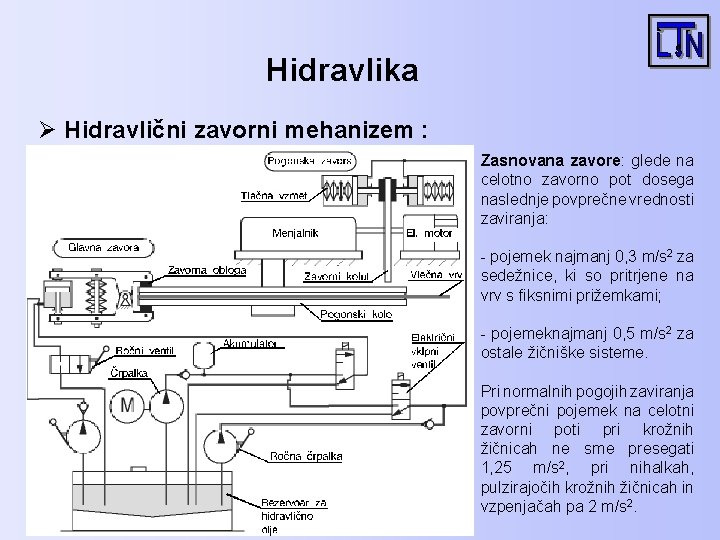 Hidravlika Ø Hidravlični zavorni mehanizem : Zasnovana zavore: glede na celotno zavorno pot dosega