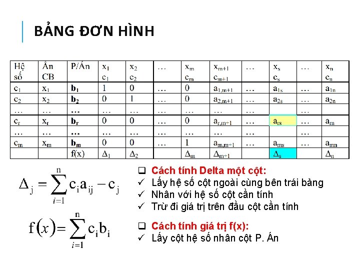 BẢNG ĐƠN HÌNH q ü ü ü Cách tính Delta một cột: Lấy hệ