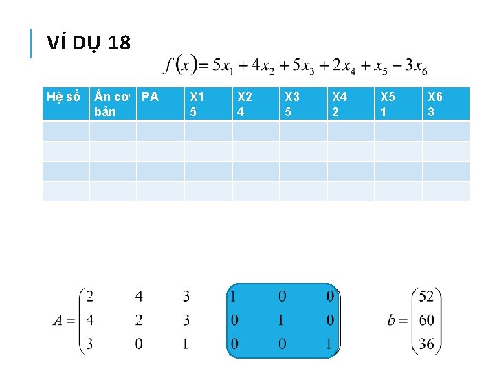 VÍ DỤ 18 Hệ số Ẩn cơ PA bản X 1 5 X 2