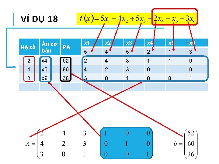 VÍ DỤ 18 Ẩn cơ PA bản x 1 x 2 x 3 x