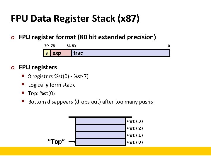 FPU Data Register Stack (x 87) ¢ FPU register format (80 bit extended precision)