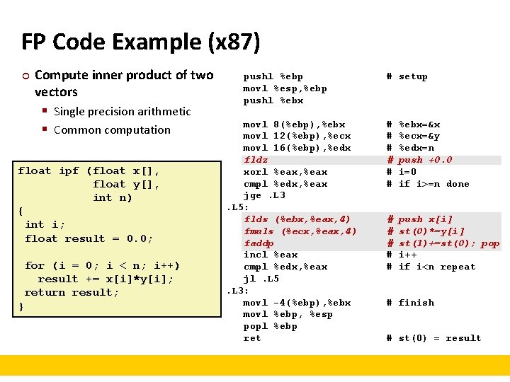 FP Code Example (x 87) ¢ Compute inner product of two vectors § Single