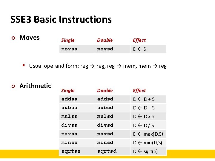 SSE 3 Basic Instructions ¢ Moves Single Double Effect movss movsd D←S § Usual