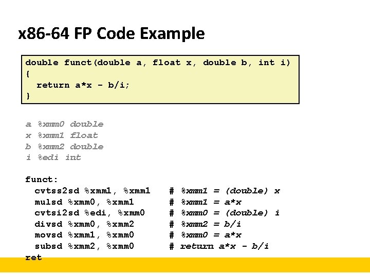 x 86 -64 FP Code Example double funct(double a, float x, double b, int