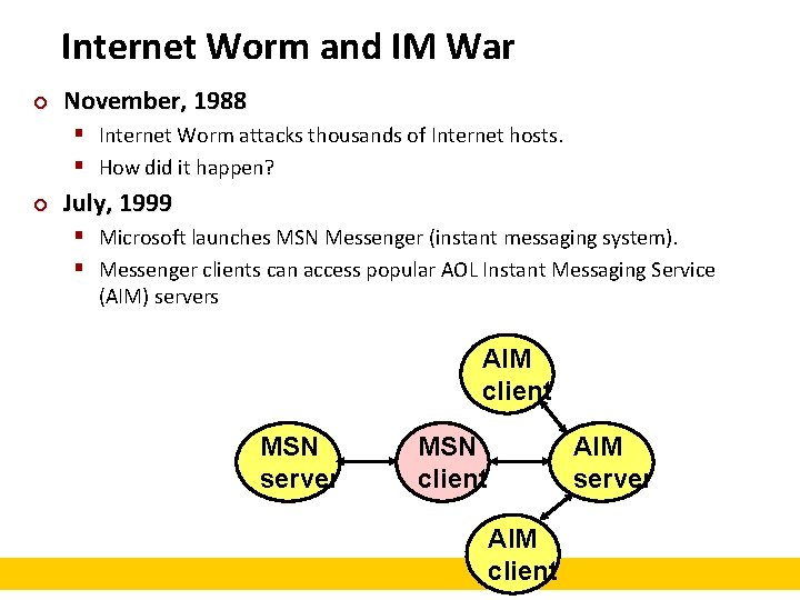 Internet Worm and IM War ¢ November, 1988 § Internet Worm attacks thousands of Internet Worm and IM War ¢ November, 1988 § Internet Worm attacks thousands of