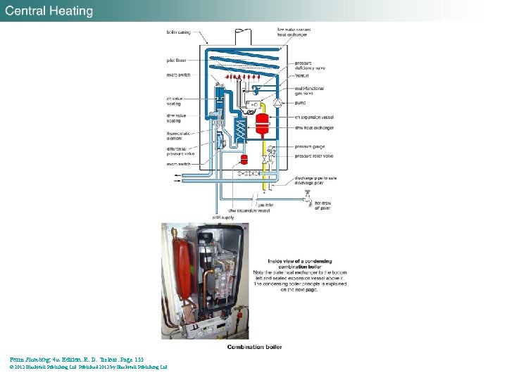 Form Plumbing, 4 th Edition. R. D. Treloar. Page 155 © 2012 Blackwell Publishing