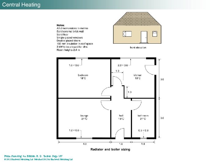 Form Plumbing, 4 th Edition. R. D. Treloar. Page 167 © 2012 Blackwell Publishing