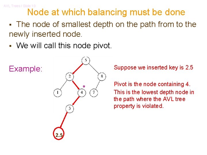 AVL Trees / Slide 10 Node at which balancing must be done The node AVL Trees / Slide 10 Node at which balancing must be done The node