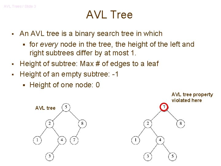 AVL Trees / Slide 3 § § § AVL Tree An AVL tree is AVL Trees / Slide 3 § § § AVL Tree An AVL tree is