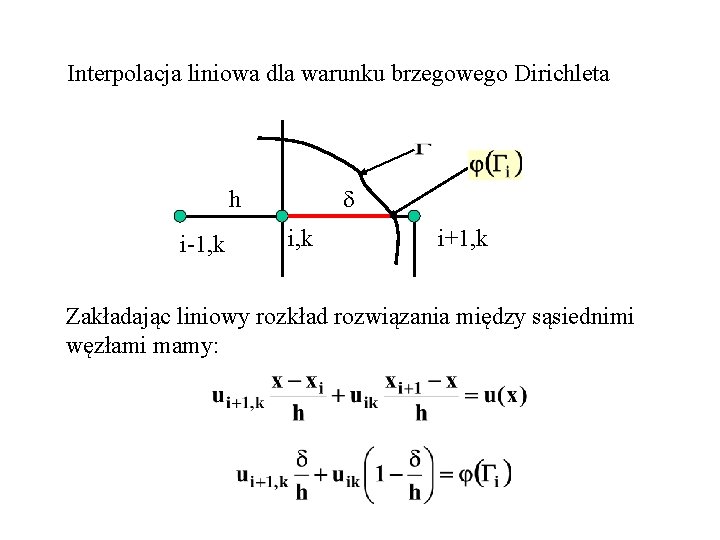 Interpolacja liniowa dla warunku brzegowego Dirichleta h i-1, k i+1, k Zakładając liniowy rozkład