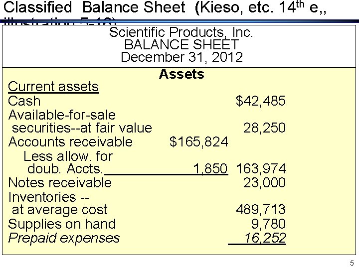 Classified Balance Sheet (Kieso, etc. 14 th e, , illustration 5 -16) Scientific Products,