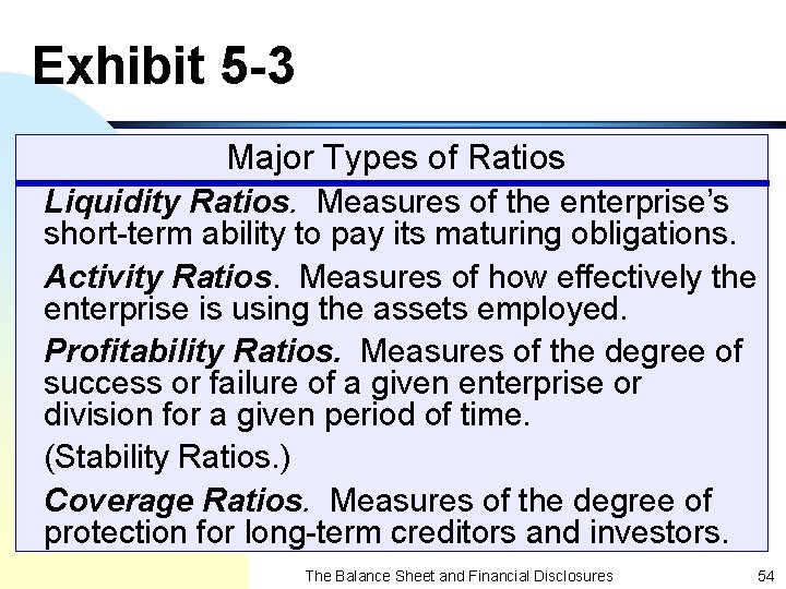 Exhibit 5 -3 Major Types of Ratios Liquidity Ratios. Measures of the enterprise’s short-term