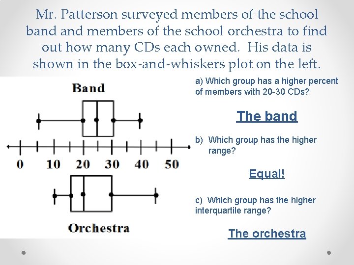 Mr. Patterson surveyed members of the school band members of the school orchestra to