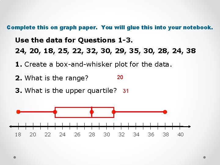 Complete this on graph paper. You will glue this into your notebook. Use the