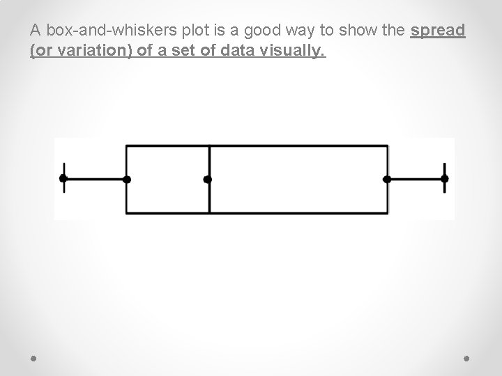 A box-and-whiskers plot is a good way to show the spread (or variation) of