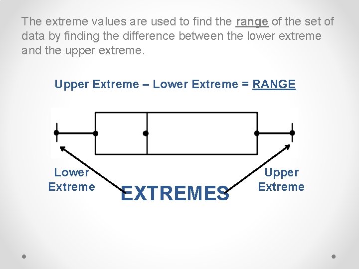 The extreme values are used to find the range of the set of data