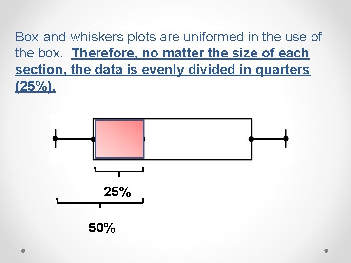 Box-and-whiskers plots are uniformed in the use of the box. Therefore, no matter the