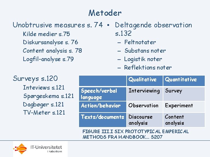 Metoder Unobtrusive measures s. 74 • Deltagende observation s. 132 Kilde medier s. 75
