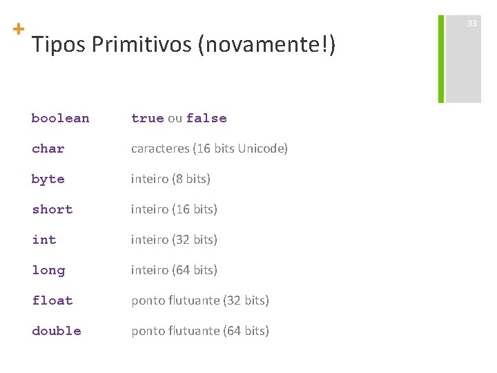 + Tipos Primitivos (novamente!) boolean true ou false char caracteres (16 bits Unicode) byte