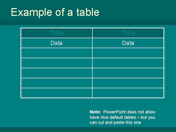 Example of a table Title Data Note: Power. Point does not allow have nice