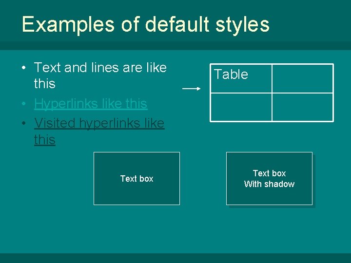 Examples of default styles • Text and lines are like this • Hyperlinks like