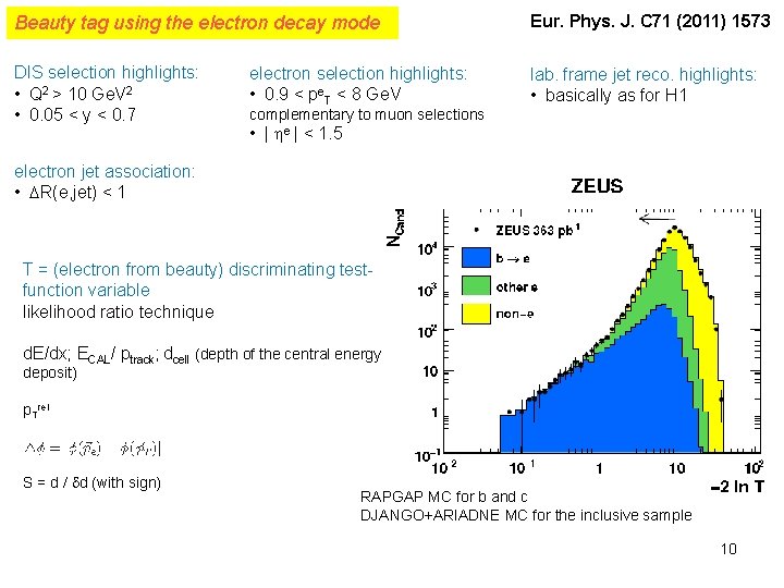 Beauty tag using the electron decay mode Eur. Phys. J. C 71 (2011) 1573