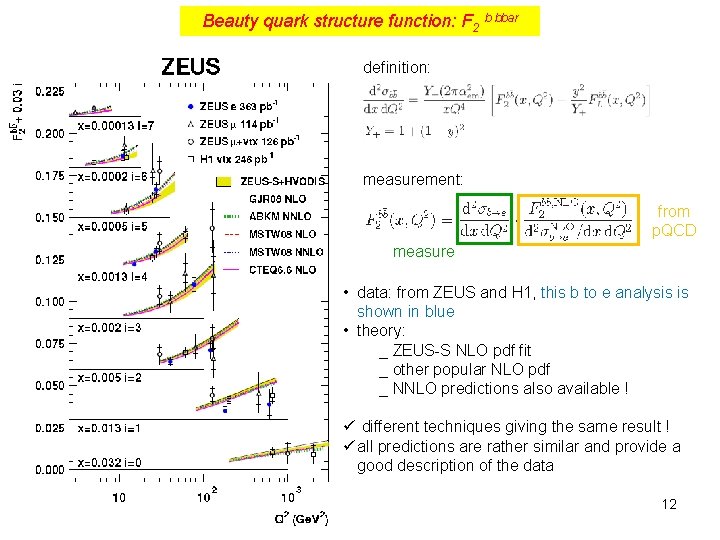 Beauty quark structure function: F 2 b bbar definition: measurement: from p. QCD measure