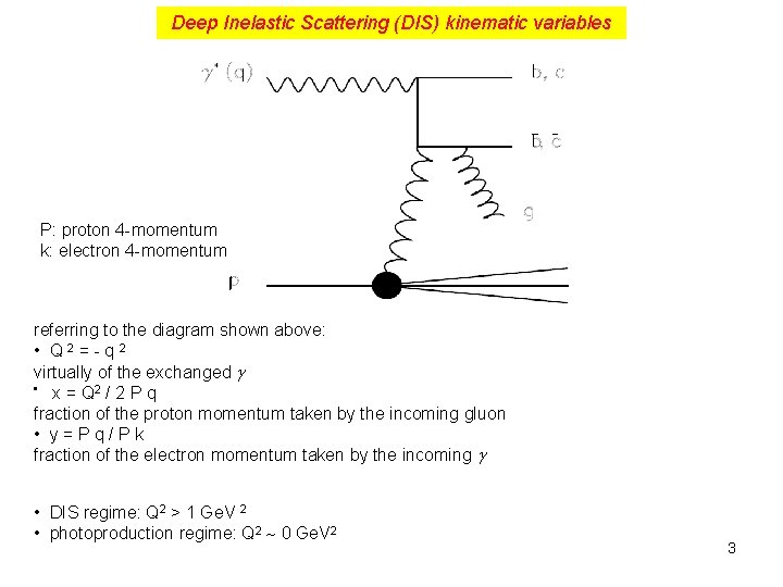 Deep Inelastic Scattering (DIS) kinematic variables P: proton 4 -momentum k: electron 4 -momentum